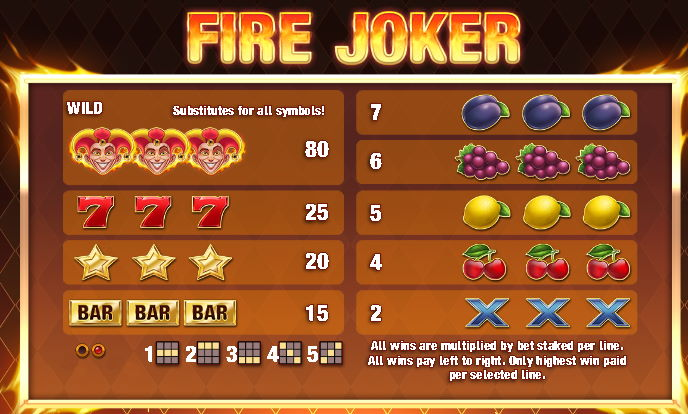 Fire Joker Pelin bonukset